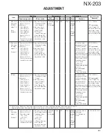 Preview for 51 page of Kenwood NX-203 Service Manual