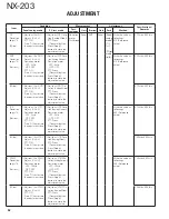 Preview for 52 page of Kenwood NX-203 Service Manual