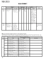 Preview for 54 page of Kenwood NX-203 Service Manual