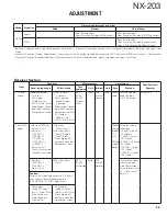 Preview for 55 page of Kenwood NX-203 Service Manual