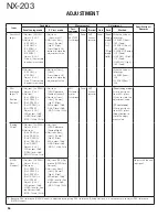 Preview for 56 page of Kenwood NX-203 Service Manual