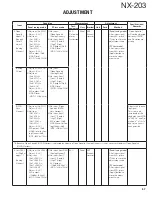 Preview for 57 page of Kenwood NX-203 Service Manual