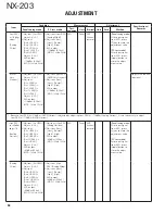 Preview for 58 page of Kenwood NX-203 Service Manual