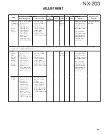 Preview for 59 page of Kenwood NX-203 Service Manual