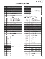 Preview for 61 page of Kenwood NX-203 Service Manual