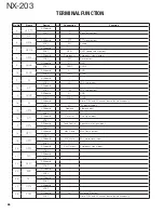 Preview for 66 page of Kenwood NX-203 Service Manual