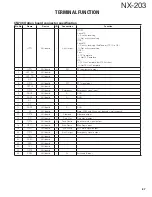 Preview for 67 page of Kenwood NX-203 Service Manual