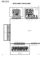 Preview for 76 page of Kenwood NX-203 Service Manual