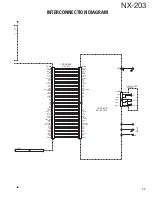 Preview for 77 page of Kenwood NX-203 Service Manual