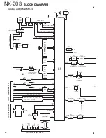 Preview for 92 page of Kenwood NX-203 Service Manual