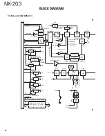 Preview for 94 page of Kenwood NX-203 Service Manual