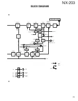 Preview for 95 page of Kenwood NX-203 Service Manual