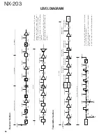 Preview for 96 page of Kenwood NX-203 Service Manual