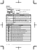 Preview for 22 page of Kenwood NX-3000 series User Manual