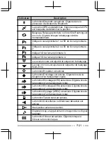 Preview for 51 page of Kenwood NX-3000 series User Manual