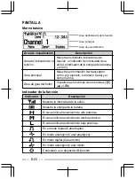 Preview for 74 page of Kenwood NX-3000 series User Manual