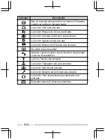 Preview for 76 page of Kenwood NX-3000 series User Manual