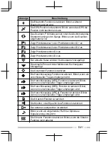 Preview for 123 page of Kenwood NX-3000 series User Manual