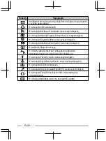 Preview for 196 page of Kenwood NX-3000 series User Manual