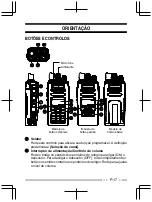 Preview for 215 page of Kenwood NX-3000 series User Manual