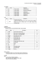 Preview for 7 page of Kenwood NX-300K Instruction Manual