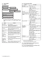 Предварительный просмотр 8 страницы Kenwood NX-3200 Service Manual