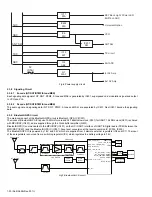 Предварительный просмотр 20 страницы Kenwood NX-3200 Service Manual