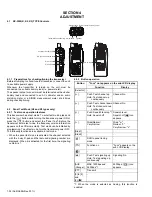 Предварительный просмотр 32 страницы Kenwood NX-3200 Service Manual