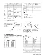 Предварительный просмотр 33 страницы Kenwood NX-3200 Service Manual