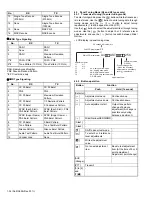 Предварительный просмотр 34 страницы Kenwood NX-3200 Service Manual