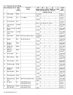 Предварительный просмотр 36 страницы Kenwood NX-3200 Service Manual