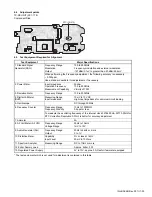 Предварительный просмотр 39 страницы Kenwood NX-3200 Service Manual