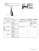 Предварительный просмотр 41 страницы Kenwood NX-3200 Service Manual