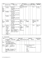 Предварительный просмотр 42 страницы Kenwood NX-3200 Service Manual