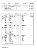 Предварительный просмотр 44 страницы Kenwood NX-3200 Service Manual