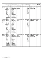 Предварительный просмотр 48 страницы Kenwood NX-3200 Service Manual