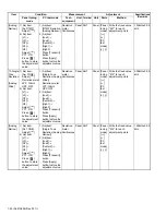 Предварительный просмотр 50 страницы Kenwood NX-3200 Service Manual