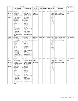 Предварительный просмотр 51 страницы Kenwood NX-3200 Service Manual