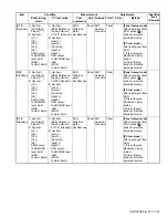 Предварительный просмотр 55 страницы Kenwood NX-3200 Service Manual