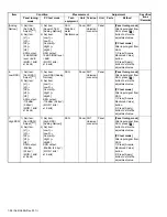 Предварительный просмотр 58 страницы Kenwood NX-3200 Service Manual