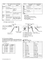 Предварительный просмотр 60 страницы Kenwood NX-3200 Service Manual