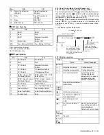 Предварительный просмотр 61 страницы Kenwood NX-3200 Service Manual