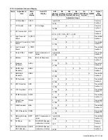 Предварительный просмотр 63 страницы Kenwood NX-3200 Service Manual