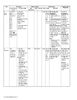 Предварительный просмотр 70 страницы Kenwood NX-3200 Service Manual