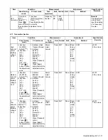 Предварительный просмотр 71 страницы Kenwood NX-3200 Service Manual