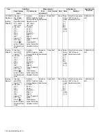 Предварительный просмотр 78 страницы Kenwood NX-3200 Service Manual