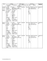 Предварительный просмотр 80 страницы Kenwood NX-3200 Service Manual