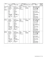 Предварительный просмотр 85 страницы Kenwood NX-3200 Service Manual