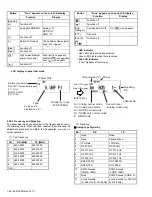 Предварительный просмотр 90 страницы Kenwood NX-3200 Service Manual