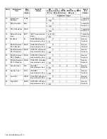 Предварительный просмотр 94 страницы Kenwood NX-3200 Service Manual